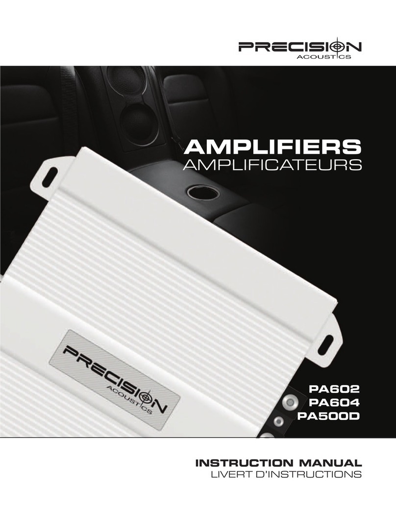 Precision Acoustics PA602 User manual