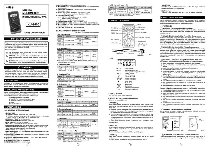Kaise KU-2600 User manual