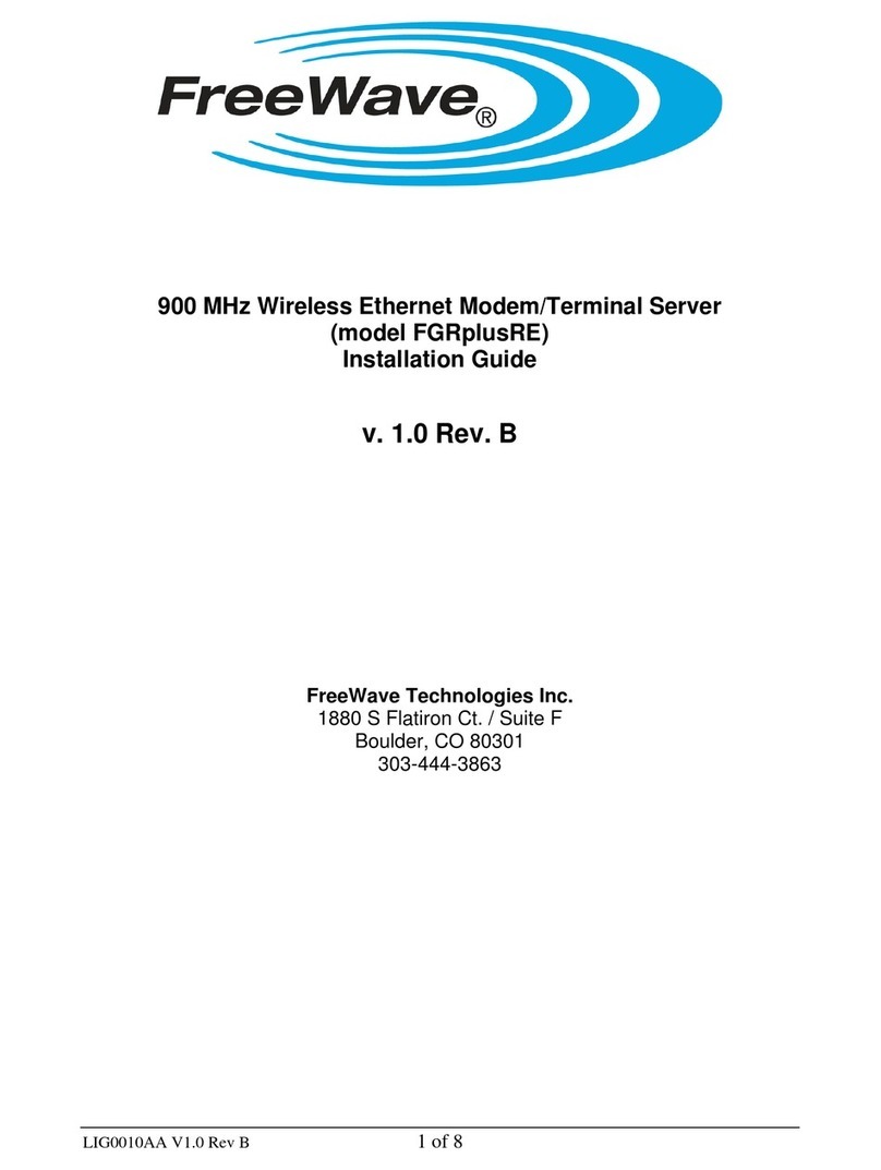 FreeWave FGRplusRE User manual