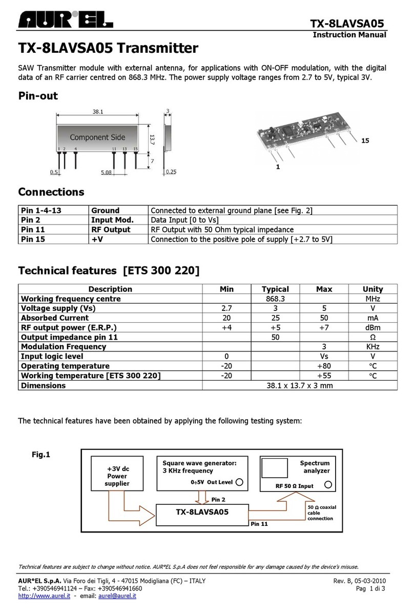 AUREL TX-8LAVSA05 instruction manual AUREL TX-8LAVSA05 instruction manual