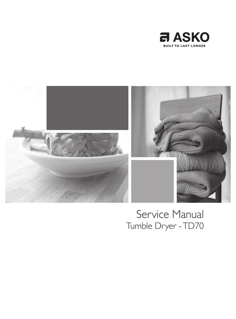 Asko TD70 Service manual