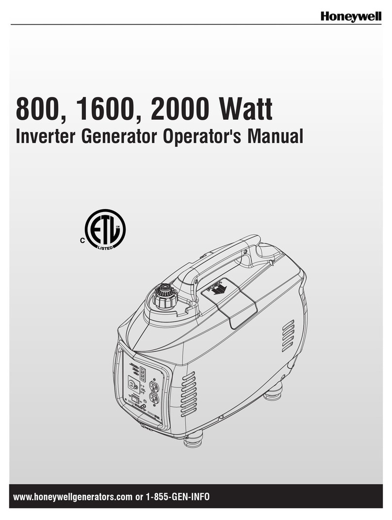 Honeywell 2000 Watt Operator's manual