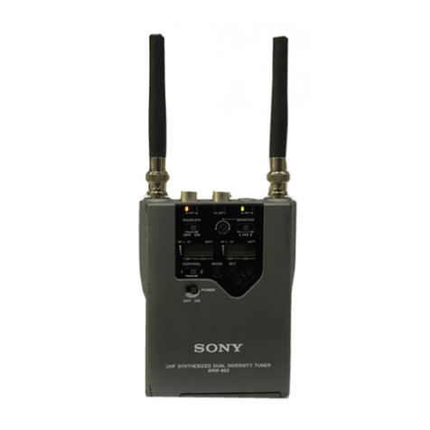 Sony WRR-862A User manual