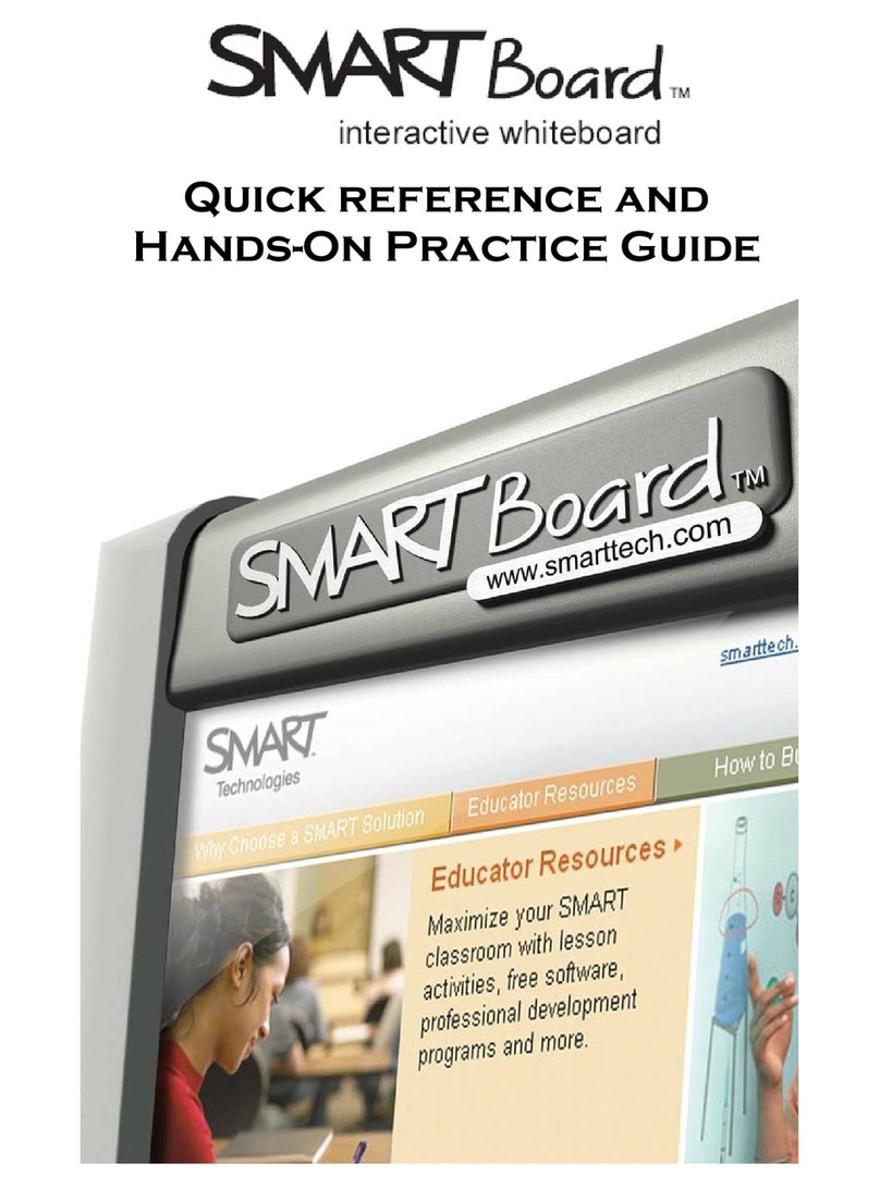 SMART Board Interactive whiteboard User manual