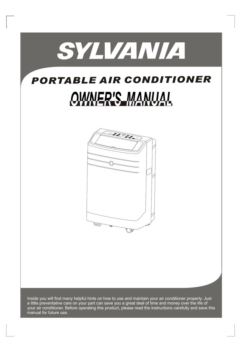 Sylvania Air Conditioner User manual