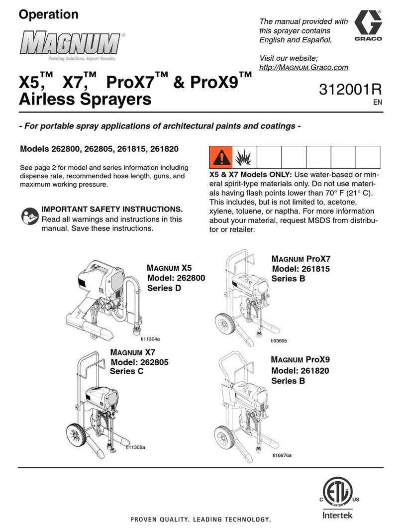 Magnum 262800 Instruction Manual