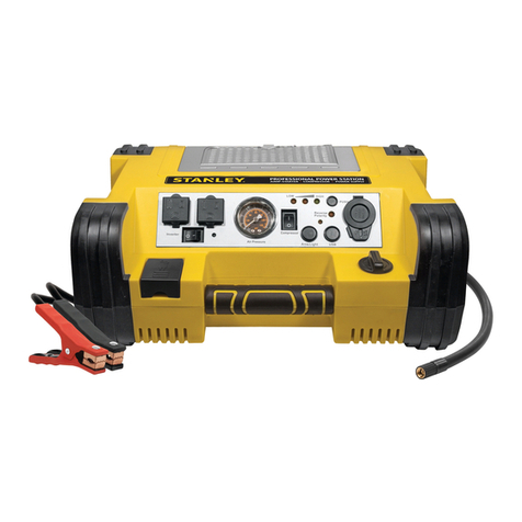 Stanley PPRH5 instruction manual
