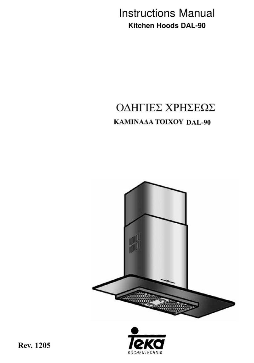 Teka DAL-90 User manual