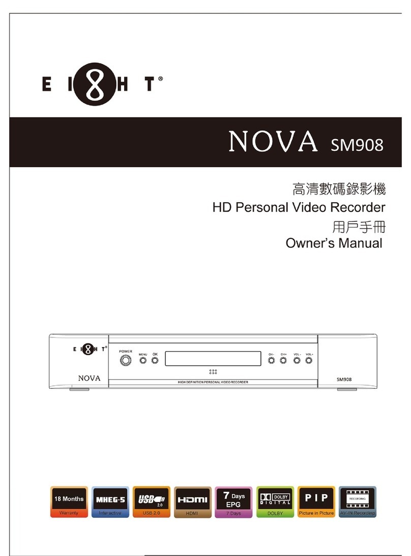 Nova SM908 User manual