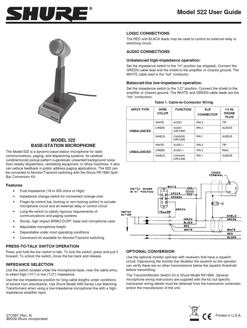 Shure 522 User manual