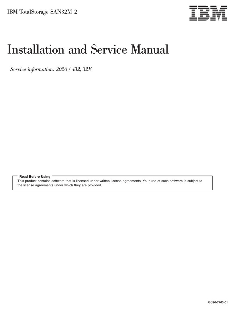 IBM SAN32M-2 Manual