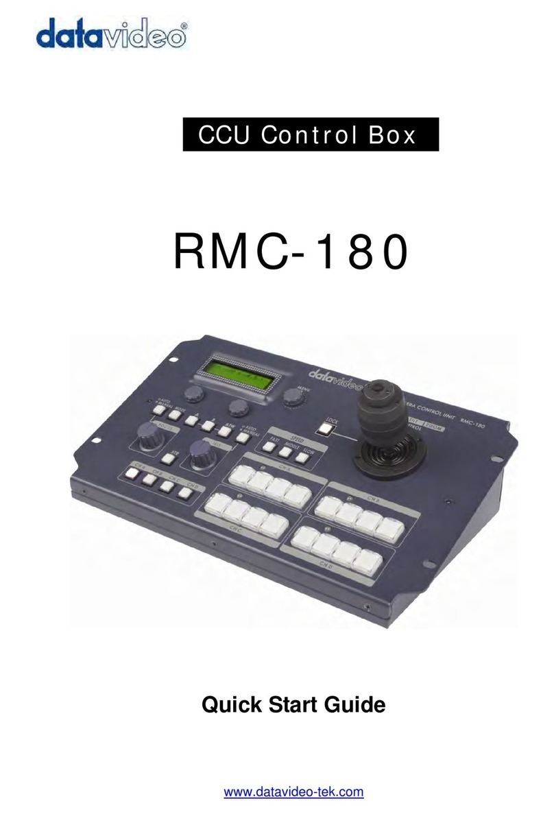 Data Video RMC-180 instruction manual