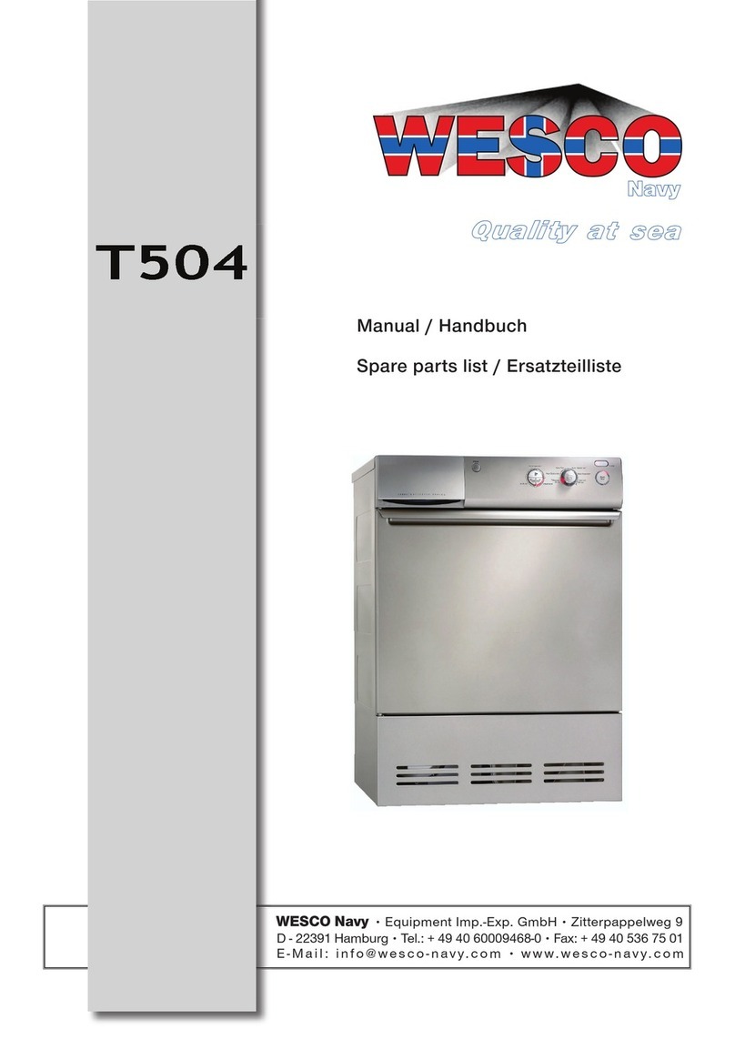 Wesco T504 Guide