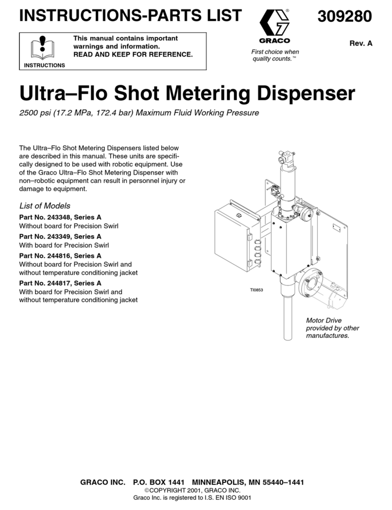 Graco 243348 Operation manual