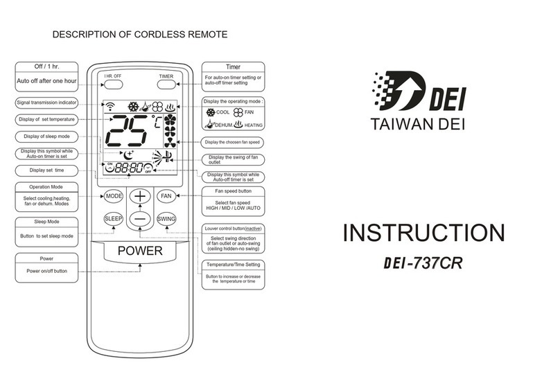 DEI DEI-737CR User manual