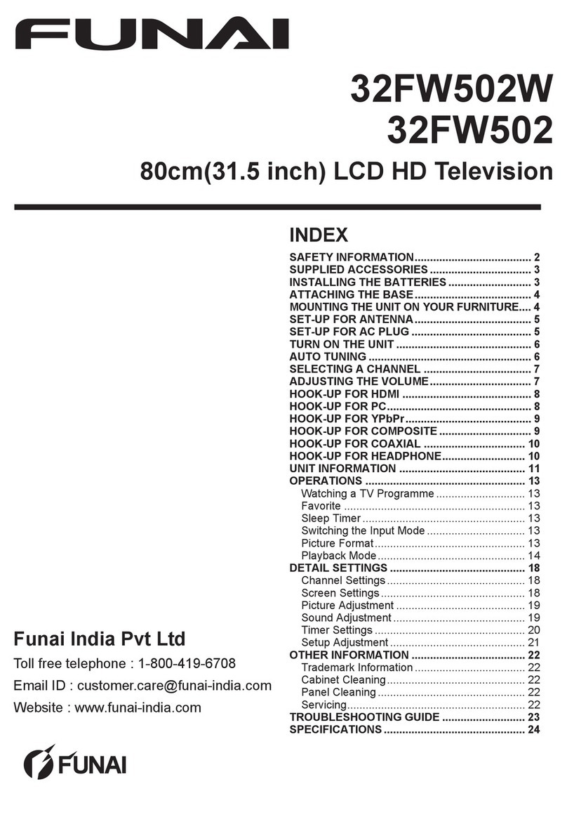 FUNAI 32FW502W User manual FUNAI 32FW502W User manual