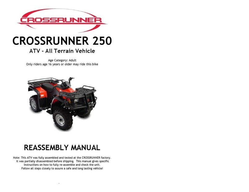 CROSSRUNNER All Terrain Vehicle 250 Installation instructions