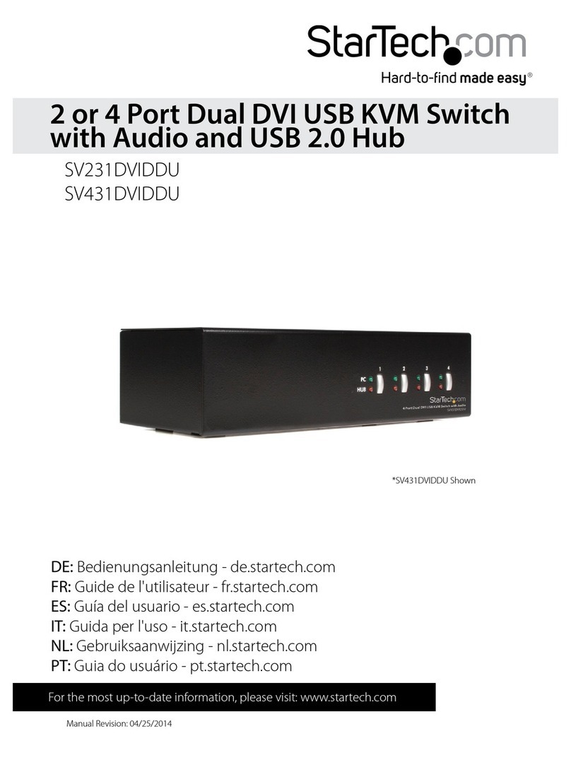 StarTech.com SV231DVIDDU User manual StarTech.com SV231DVIDDU User manual