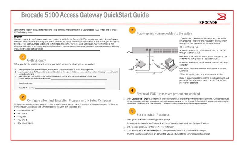 Brocade Communications Systems Dimension 5100 User manual