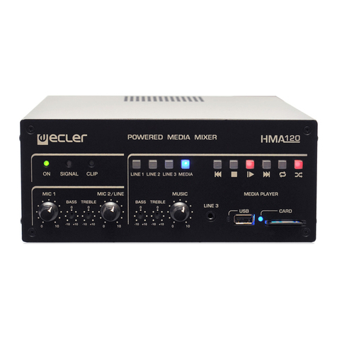 Ecler HMA120 user manual
