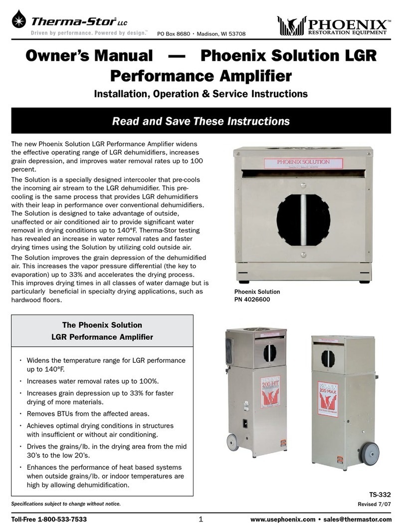 Phoenix TS-332 User manual