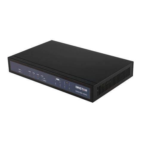 Dinstar DAG1000 Series User manual