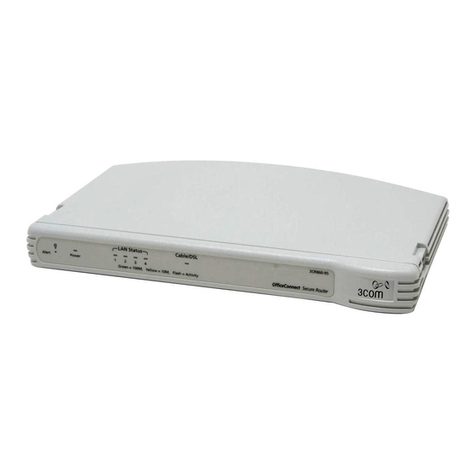 3Com OfficeConnect User manual