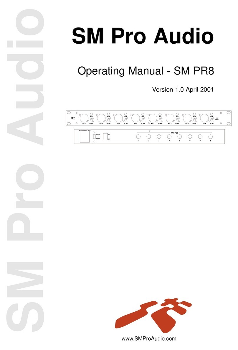 SM Pro Audio SM PR8 operating manual