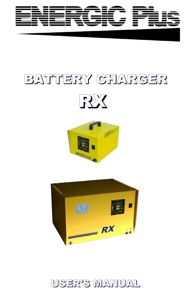 Energic Plus RX User manual