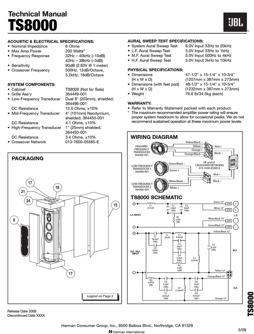 JBL TS8000 User manual