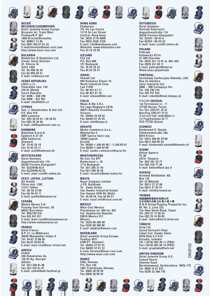 MaxiCosi Citi User manual