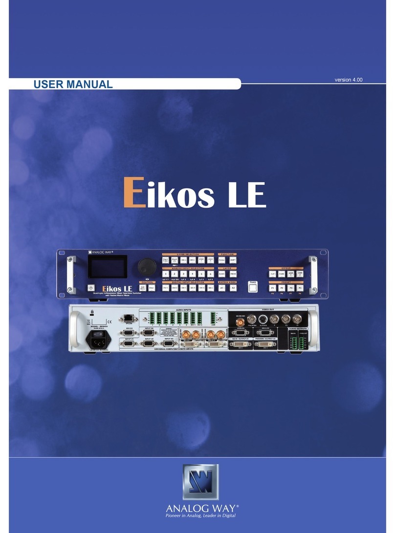 Analog way Eikos LE user manual