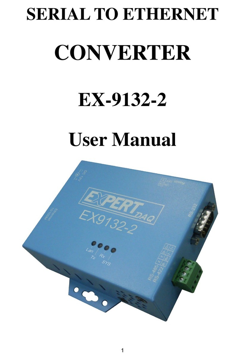 ExpertDAQ EX-9132-2 user manual