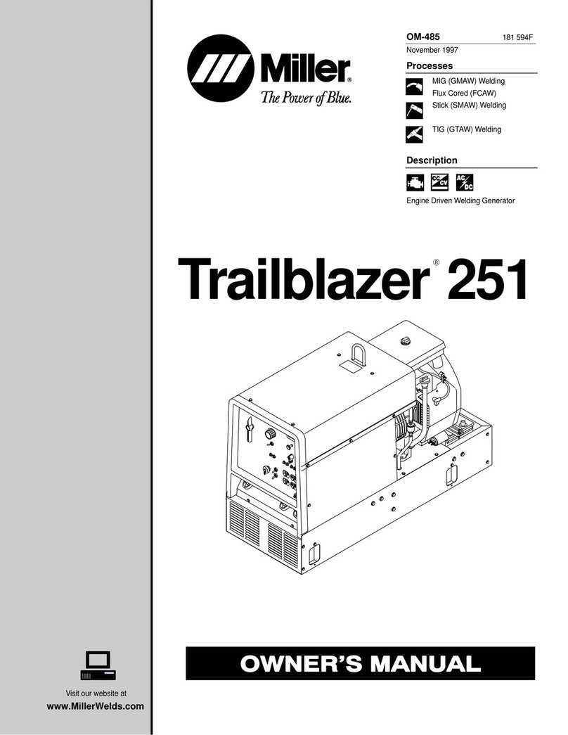 Miller Trailblazer 251 owner's manual