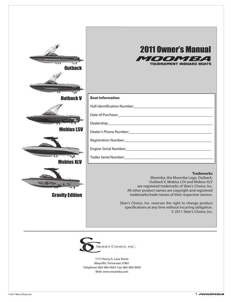 Moomba Outback User manual