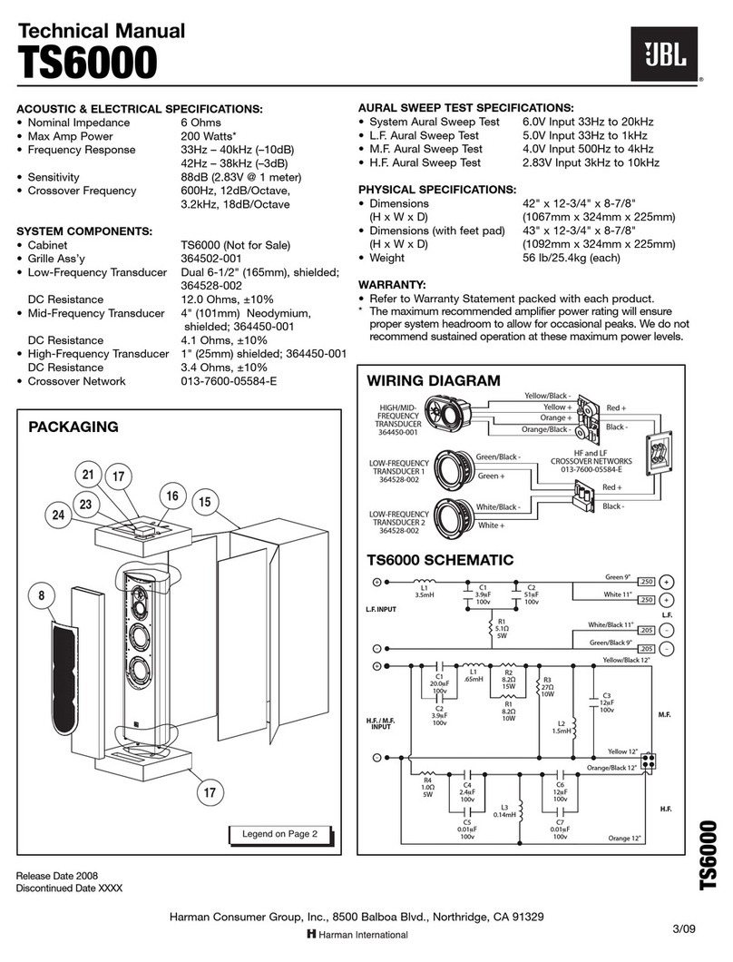 JBL TS6000 User manual
