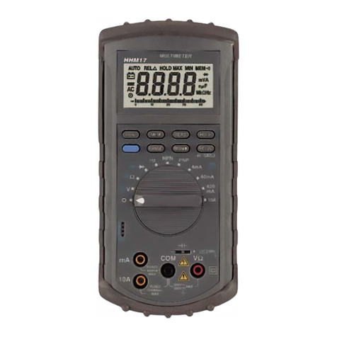 Omega HHM17 User manual