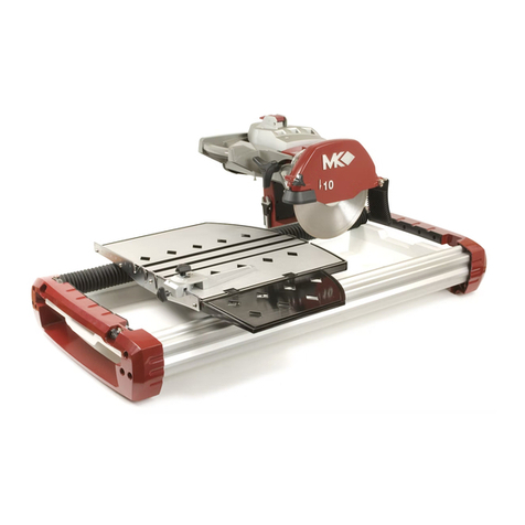 MK TX-3 Application guide