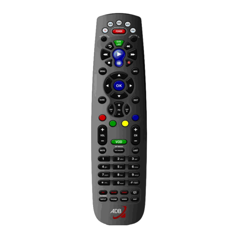 ADB Remote Control Programming guide