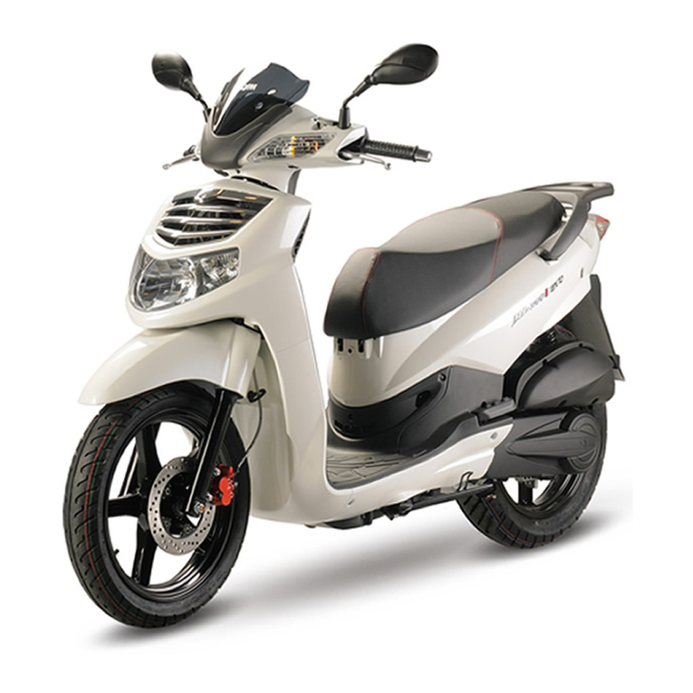 Sym HD 125 User manual