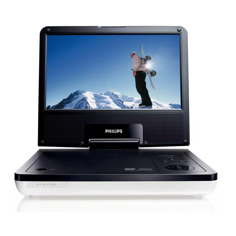 Philips PET816 Configuration guide