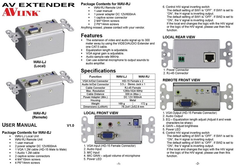 AVLink WAV-LJ user manual