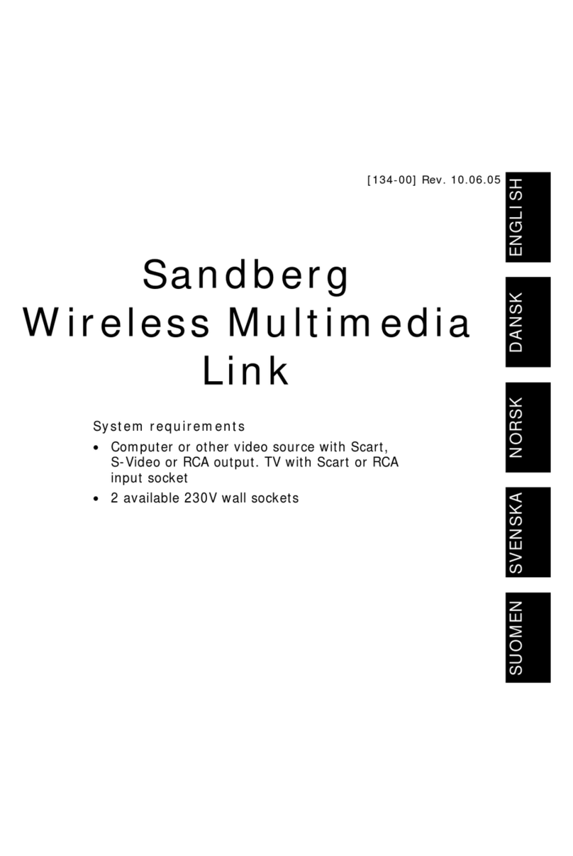 Sandberg Wireless Multimedia Link manual