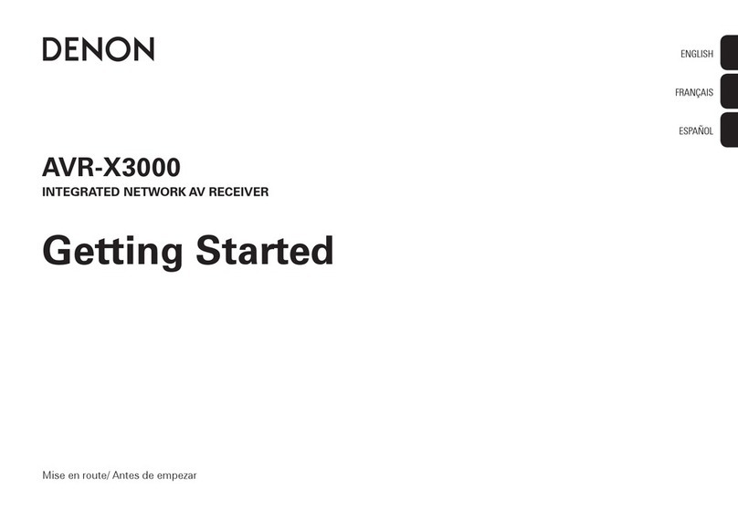 Denon AVR-X3000 User manual