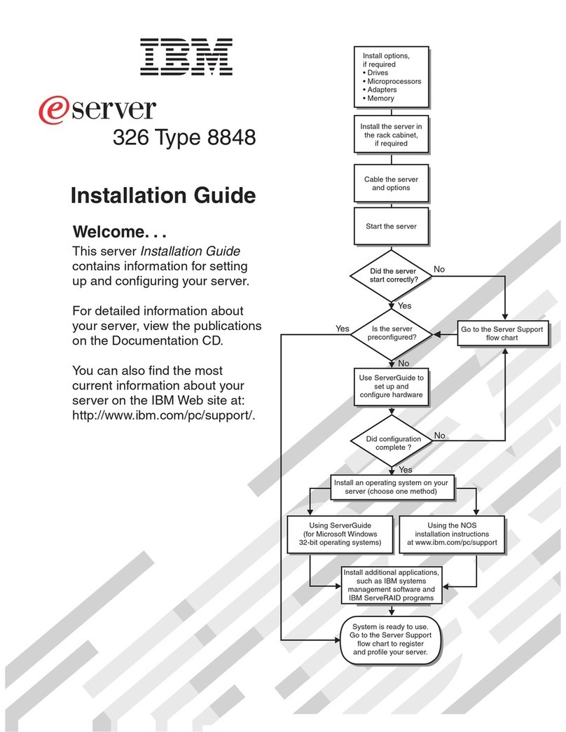 IBM eServer 326 8848 User manual IBM eServer 326 8848 User manual