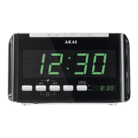 Akai AR175D User manual