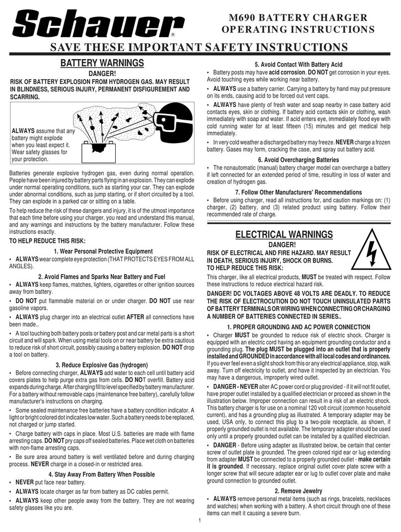 Schauer M690 operating instructions