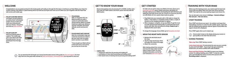 Polar Electro Equine M400 Getting started guide
