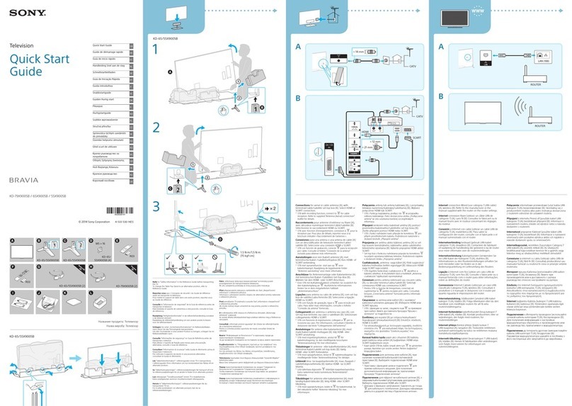 Sony KD-79X9005B User manual Sony KD-79X9005B User manual
