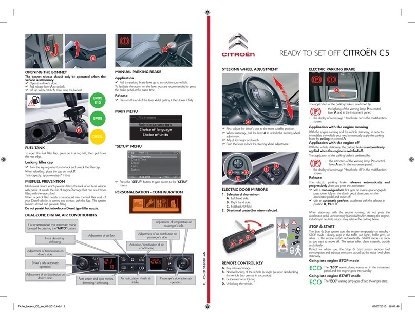 CITROEN C5 quick start guide